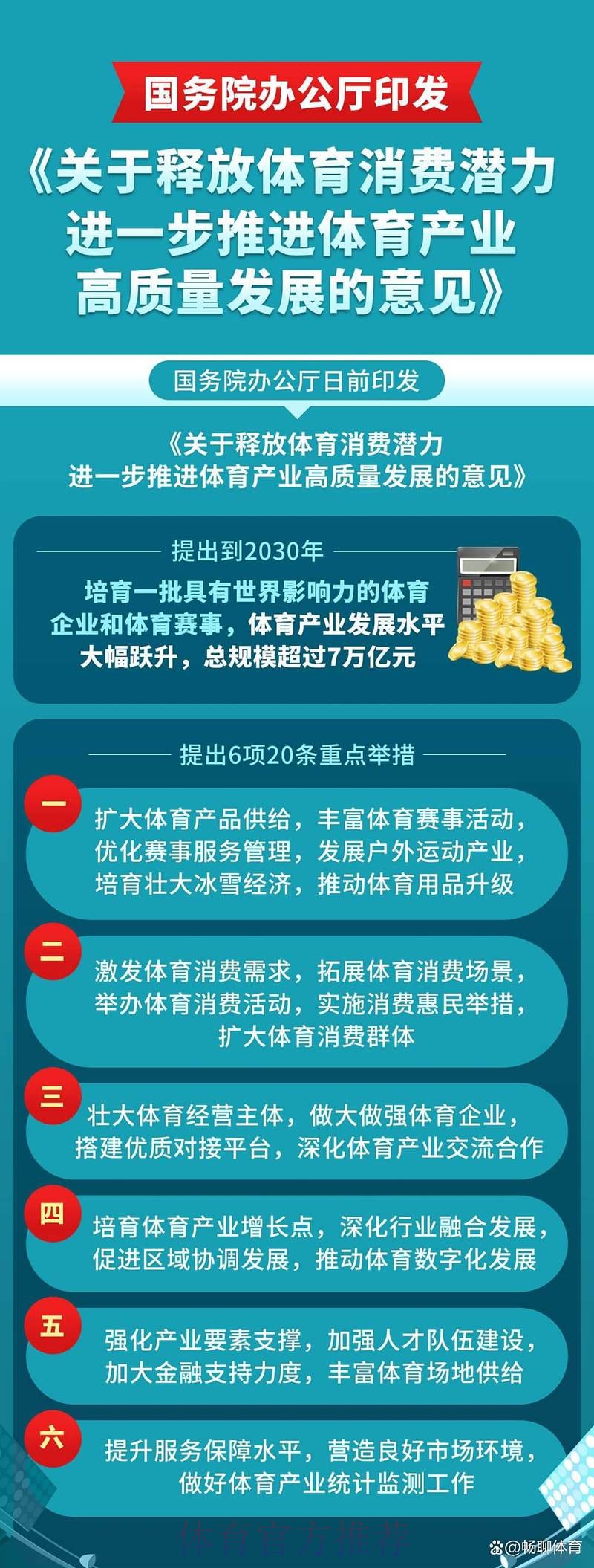 以深度融合发展为引擎 驱动体育消费升级和体育产业高质量发展 以深度融合发展为引擎 驱动体育消费升级和体育产业高质量发展